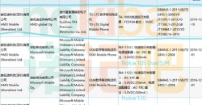 Первый Android-смартфон Nokia прошел китайскую сертификацию