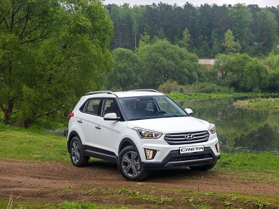 Hyundai Creta продолжает доминировать в SUV-сегменте