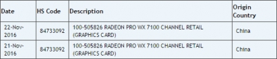 Серийные видеокарты AMD Radeon Pro WX 7100 замечены в Индии