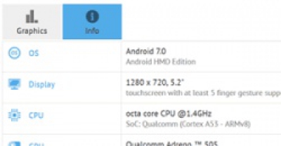 Nokia Heart замечен в GFXBench: 5,2" дисплей, Snapdragon 430