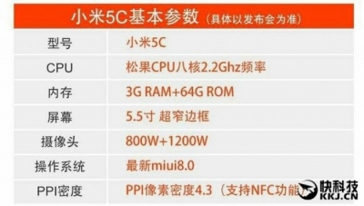 Android-смартфон Xiaomi Mi 5c будет анонсирован 30 ноября